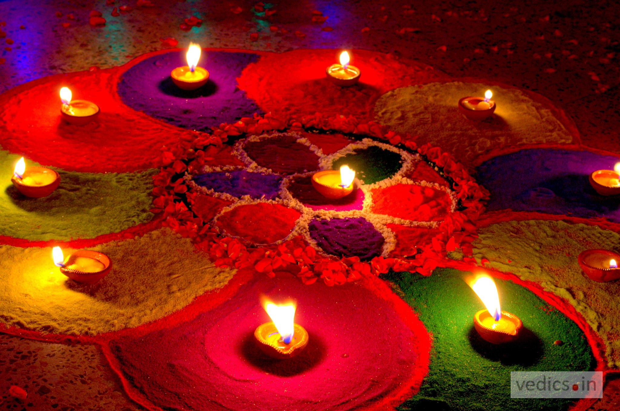 Diwali Festival & its Significance (Things we should know) Vedics